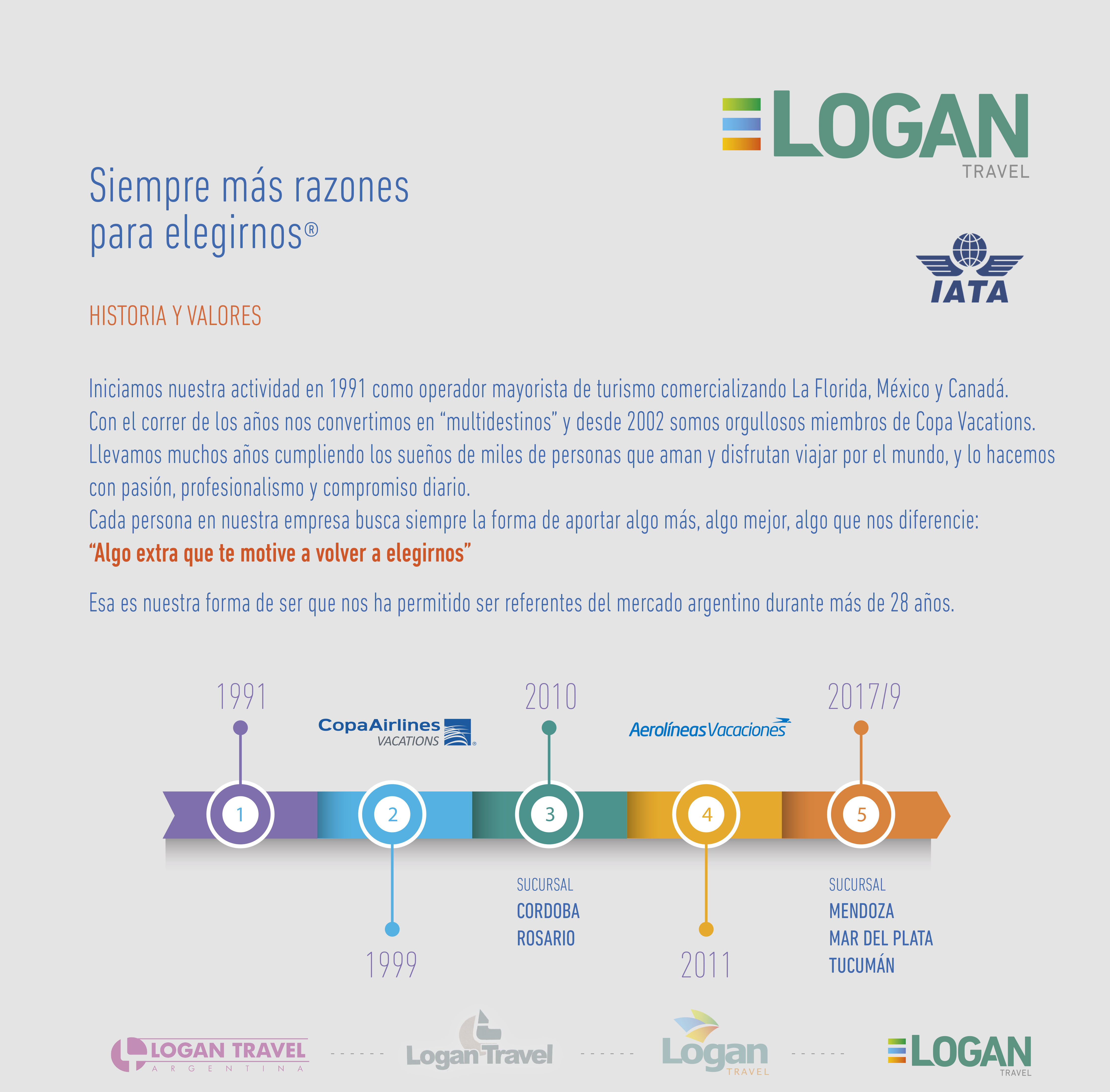 Siempre más razones para elegirnos